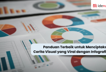 Panduan Terbaik untuk Menciptakan Cerita Visual yang Viral dengan Infografis - IdeNusa