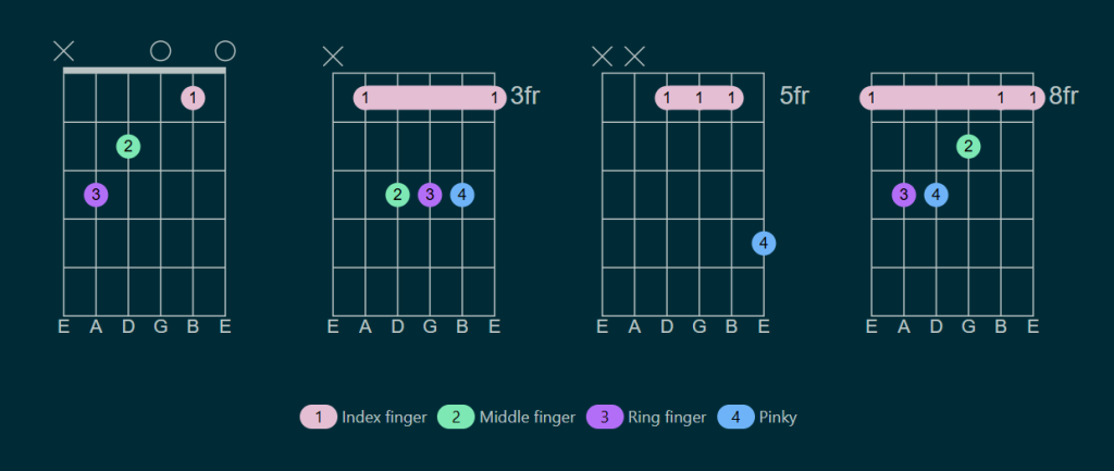 Muted io Pusat Kekuatan Kreativitas Musik Anda - IdeNusa