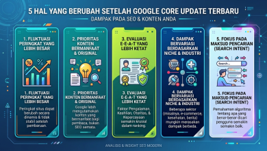 5 Hal yang Berubah Setelah Google Core Update Terbaru - IdeNusa